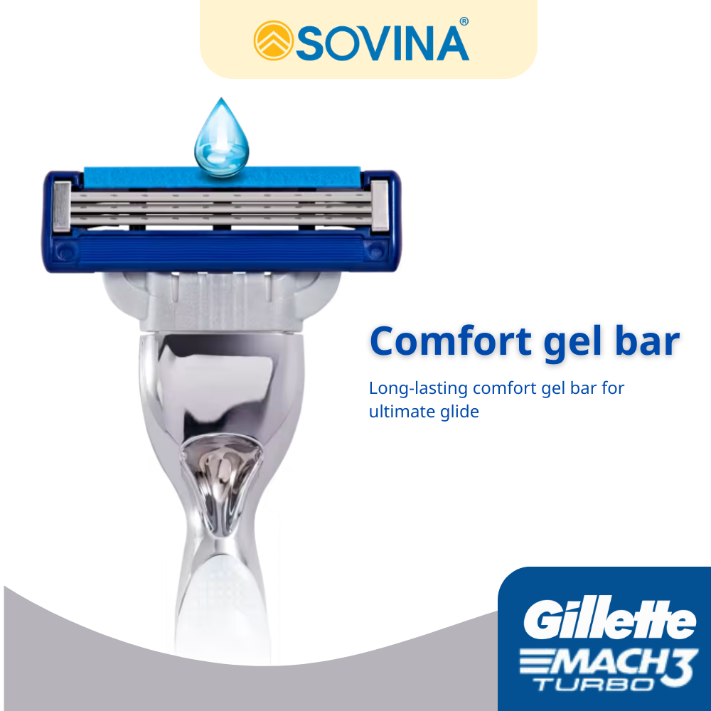 Gillette Blade Mach3 Turbo 4S Blade - 4 pcs/pack, 12 packs/box, 6 boxes/case 3 3 2