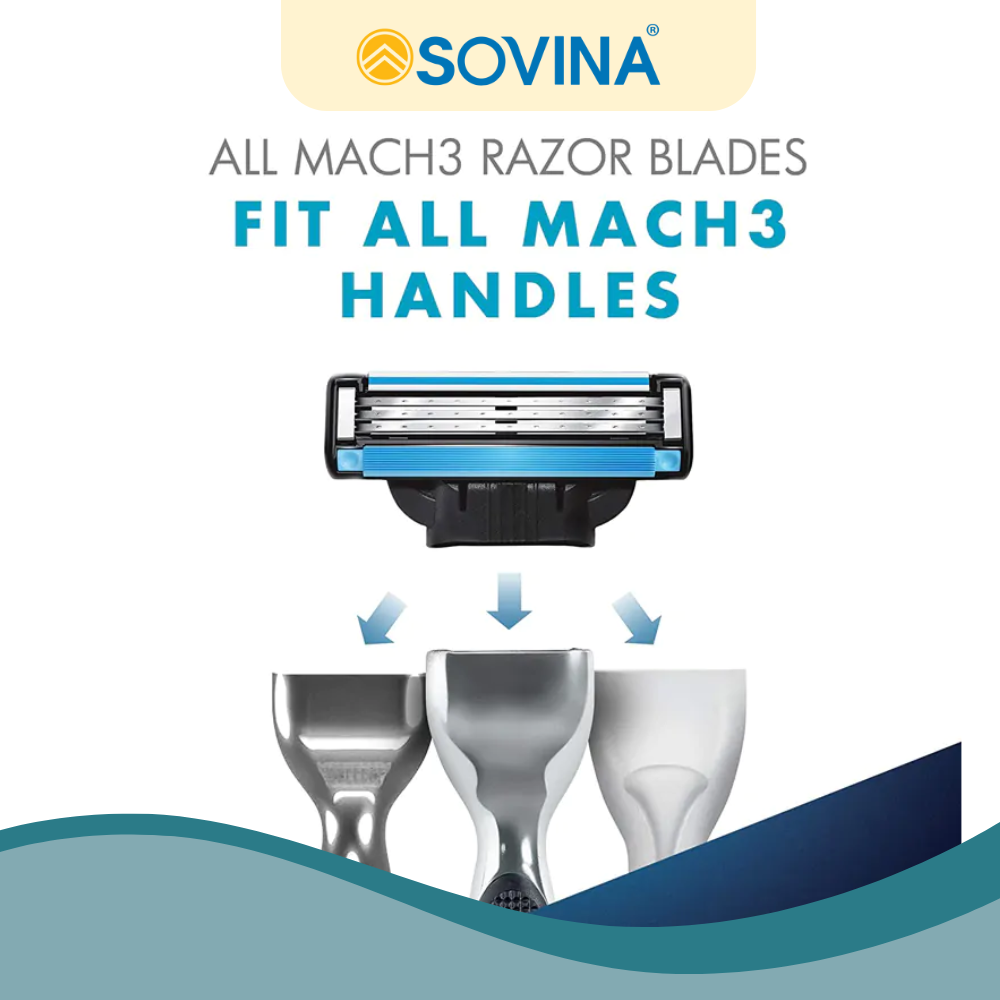 Gillette Blade Mach3 + 3S Blade - 3 pcs/pack, 12 packs/box, 6 boxes/case 4 3 4