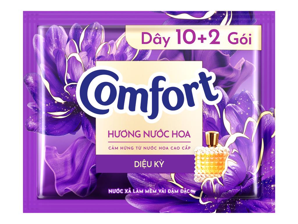 Comfort Concentrate natural Miraculous fragrance 20ml 2sachets x 150packs