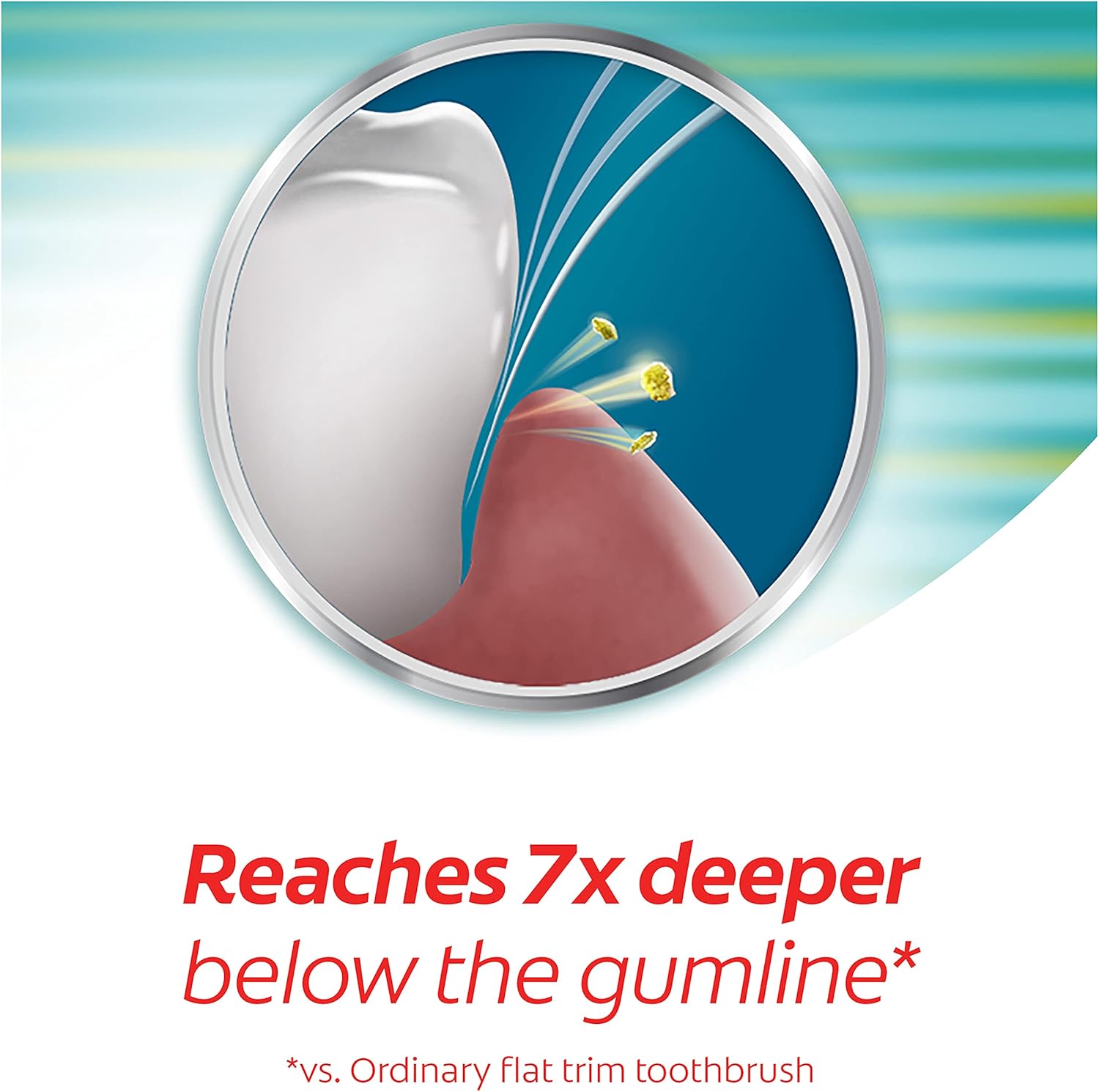 Colgate Toothbrush Slimsoft Advance 2Pcs/Pack, 24 Packs/ Case 7 7 4