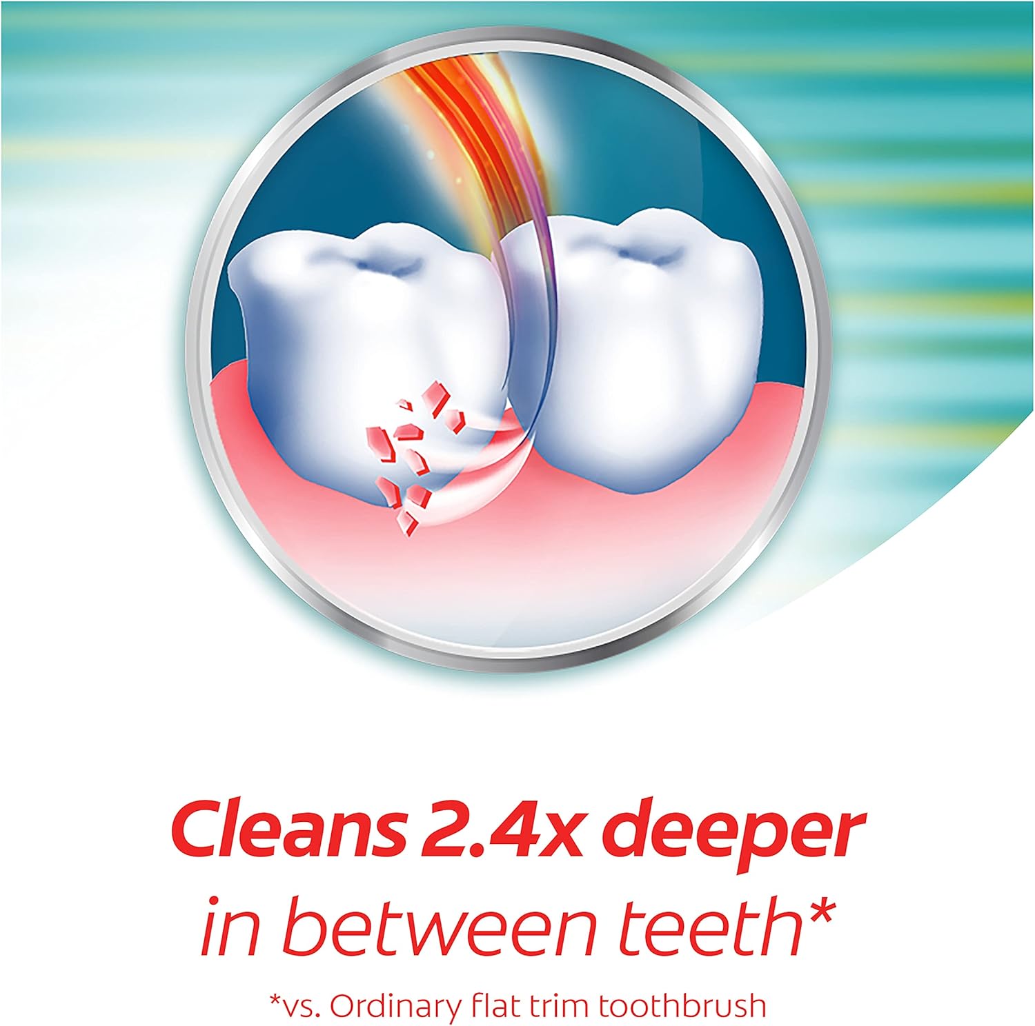 Colgate Toothbrush Slimsoft Advance 2Pcs/Pack, 24 Packs/ Case 8 8 4